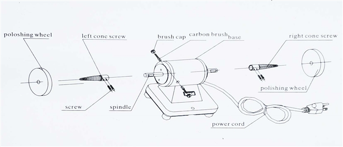 BAOSHISHAN Bench Buffer Jewelry Polisher, Variable Speed Benchtop Polishing  Buffing Machine, With 2 Cotton Polishing Wheel for Jewelry, Wood, Metal